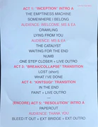 Setlist