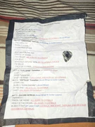 Setlist