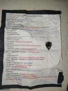 Setlist