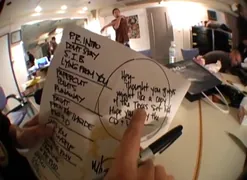 Mike writing the giveaway setlist (from Work In Progress DVD)