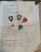 Setlist